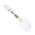 Digital spoon scale